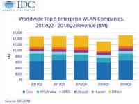《任正非传》：积极布局，死磕未来|读后感|读书笔记