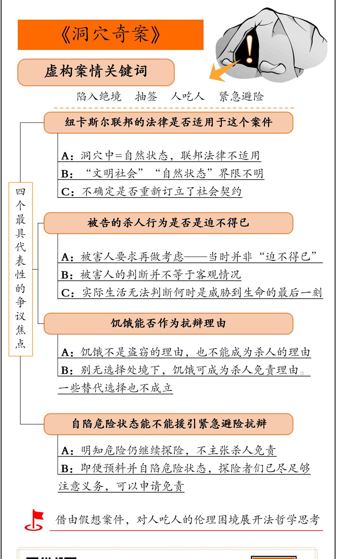 洞穴奇案