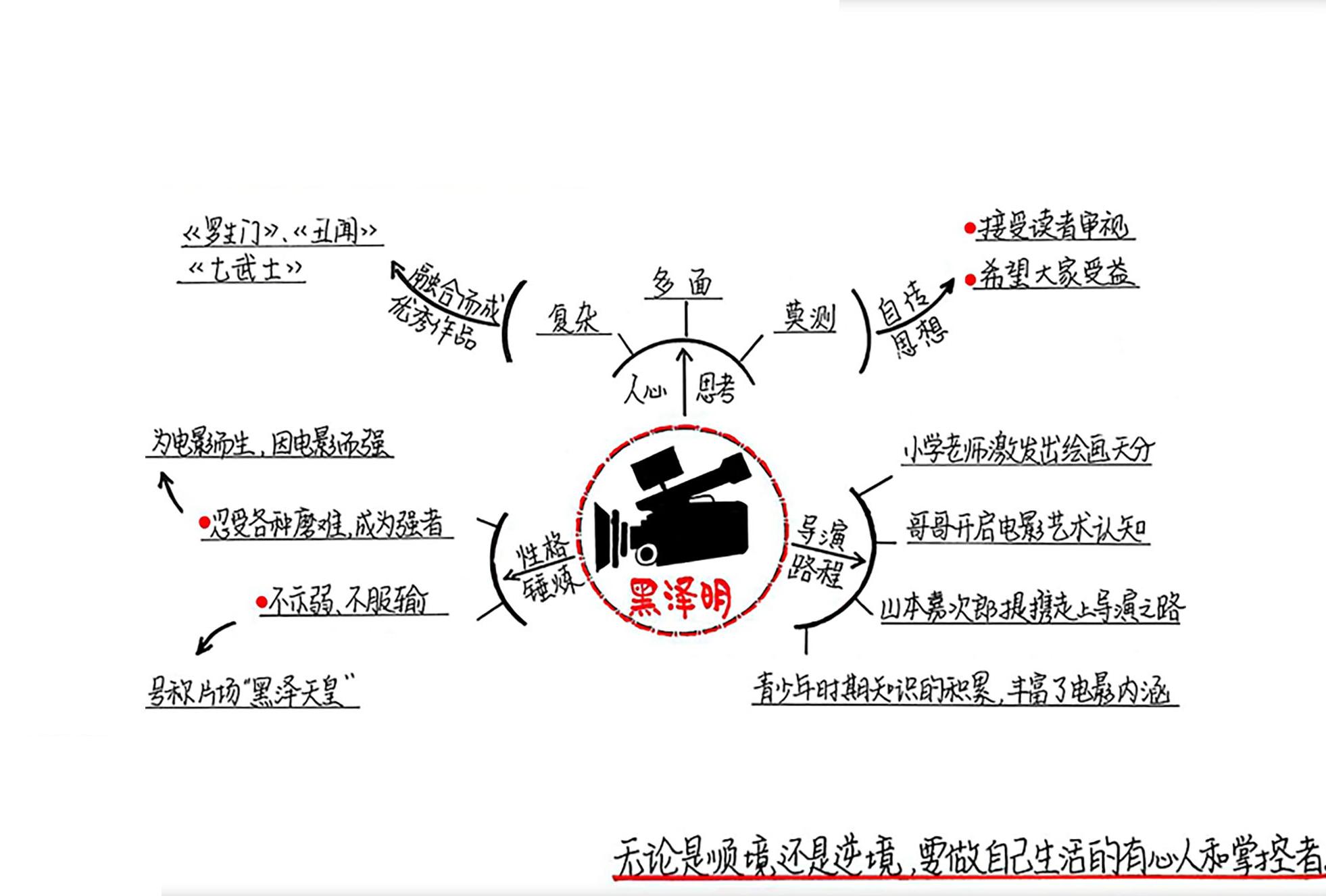 蛤蟆的油