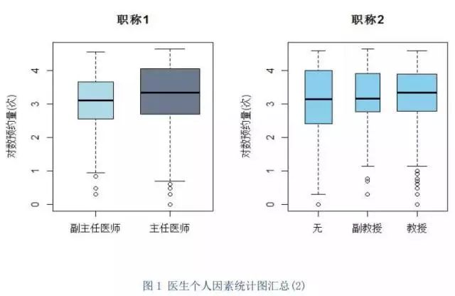 数据思维