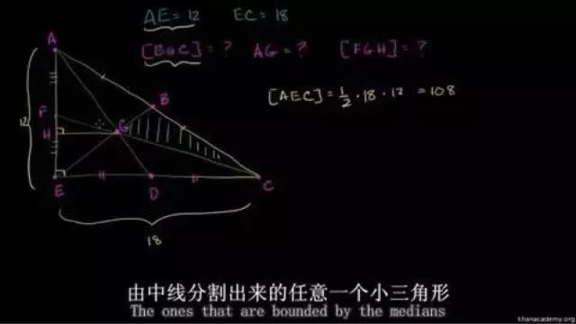 翻转课堂的可汗学院