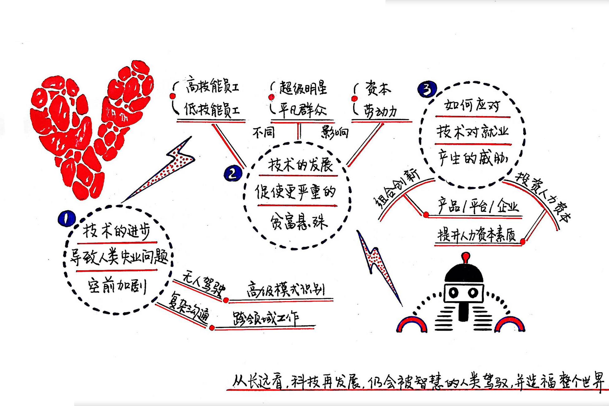 与机器赛跑