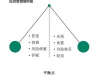 《投资最重要的事》7:不要忽视周期!牛市一般会分为三个阶段|读后感|读书笔记