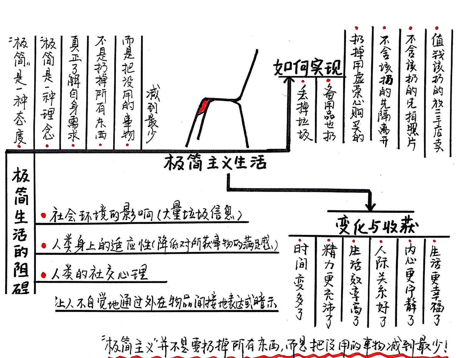 我决定简单地生活