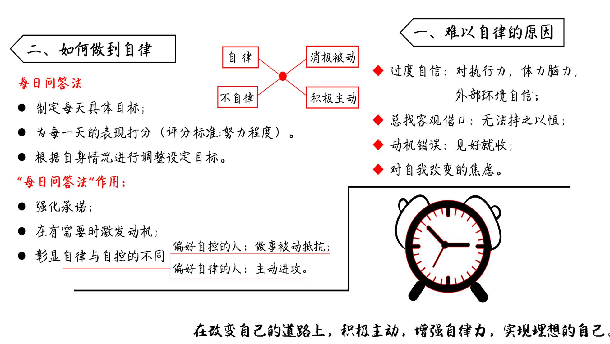 自律力