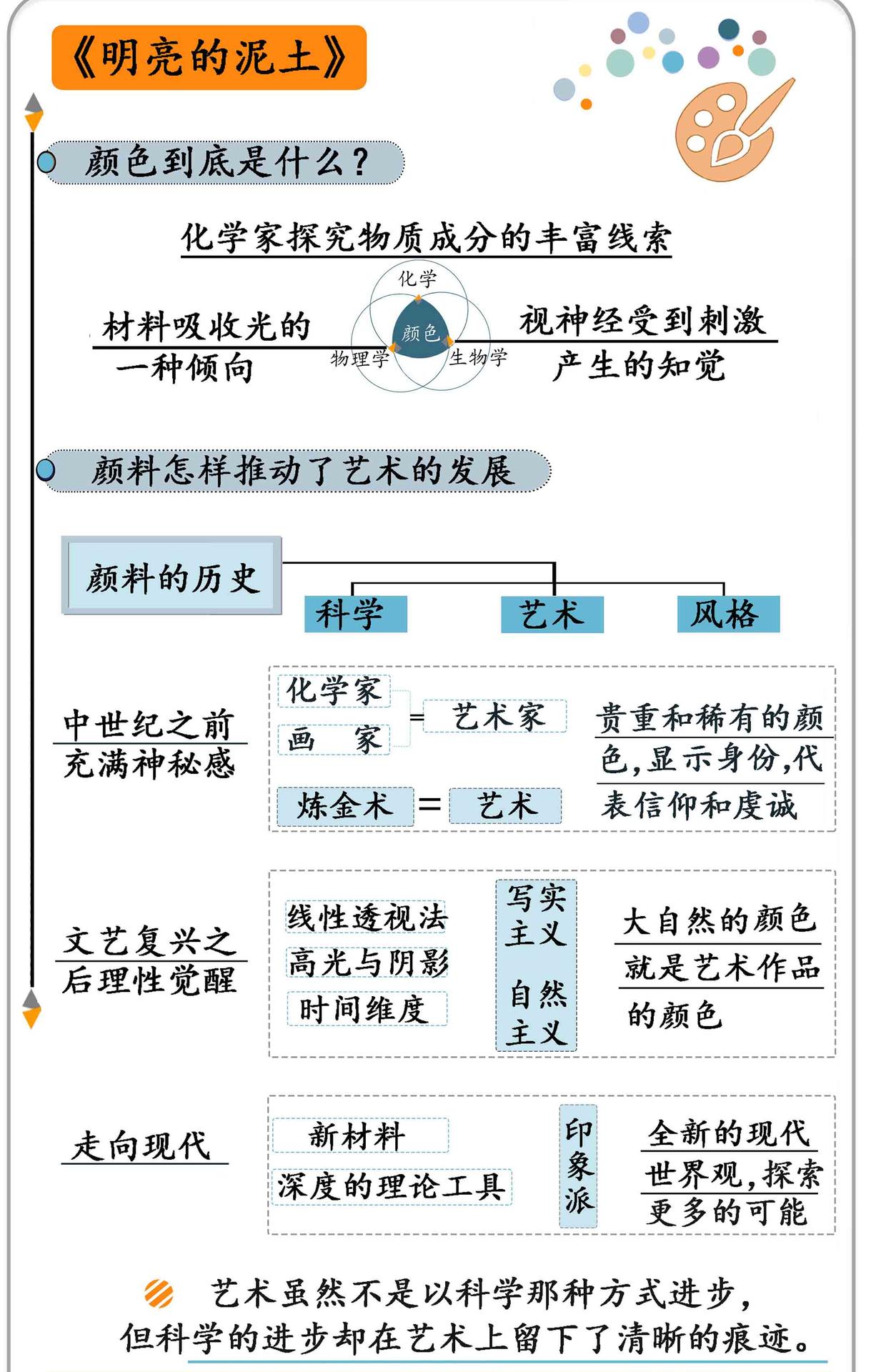 明亮的泥土