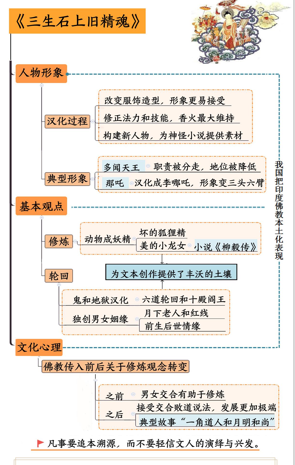 三生石上旧精魂