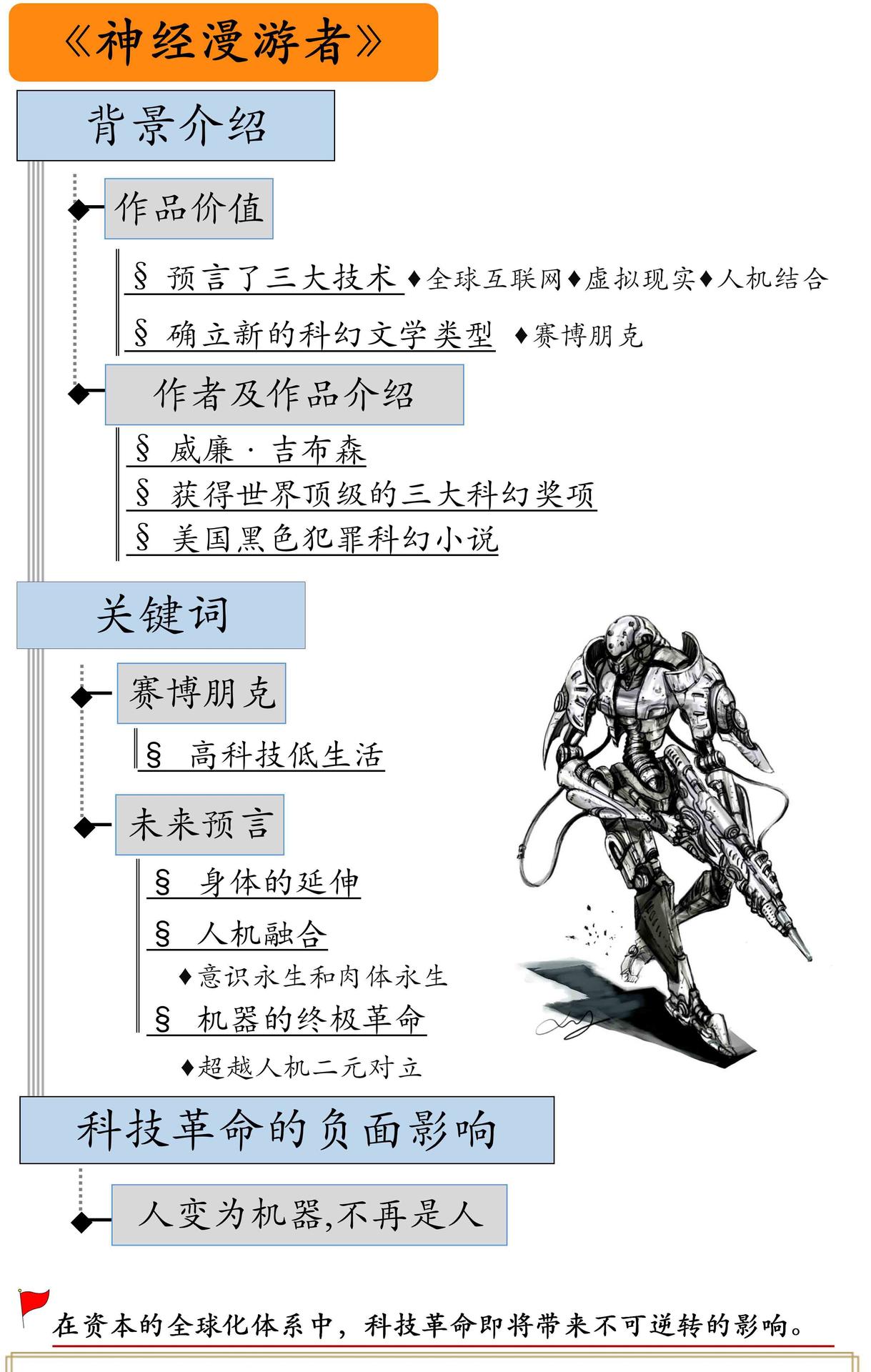 神经漫游者