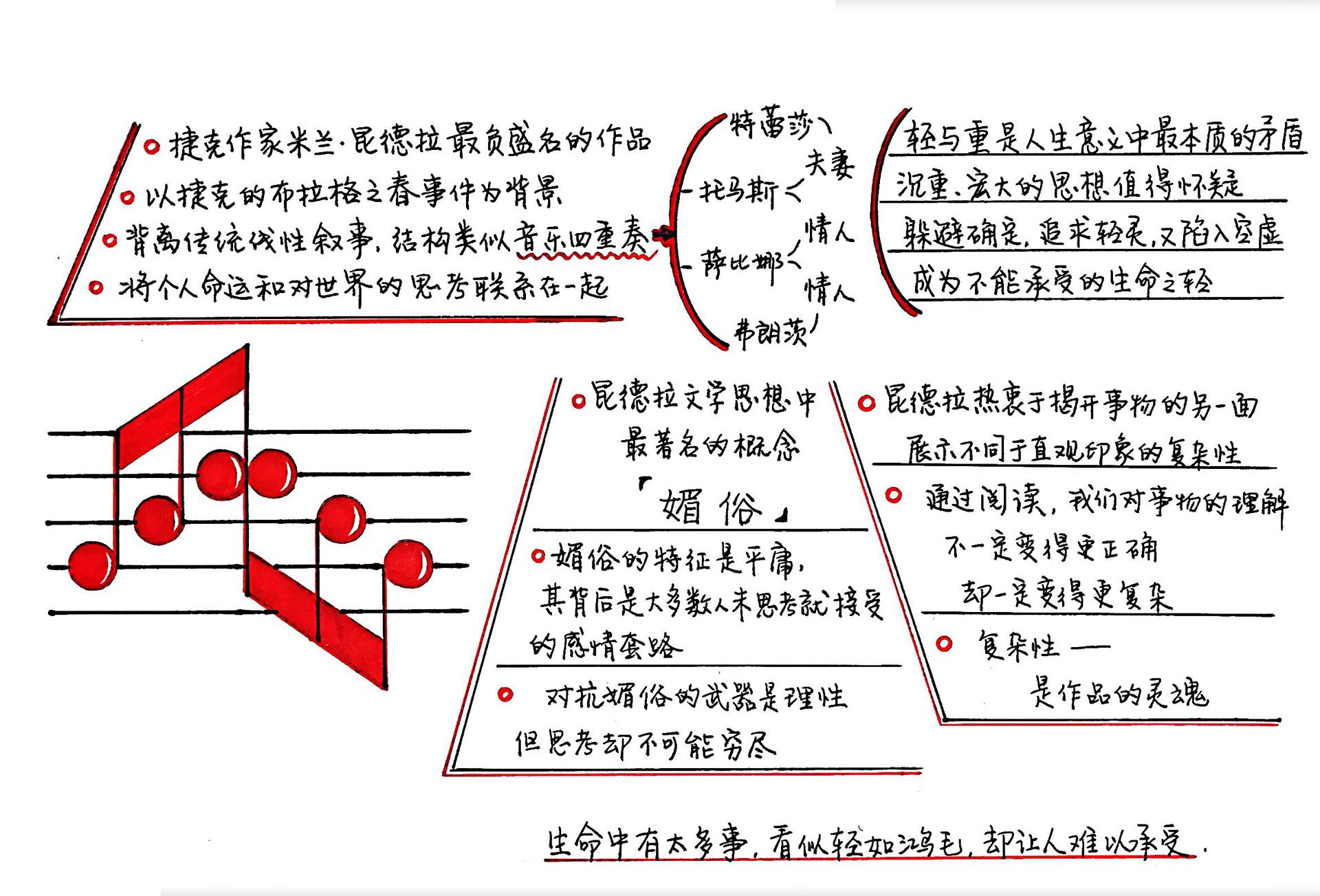 不能承受的生命之轻