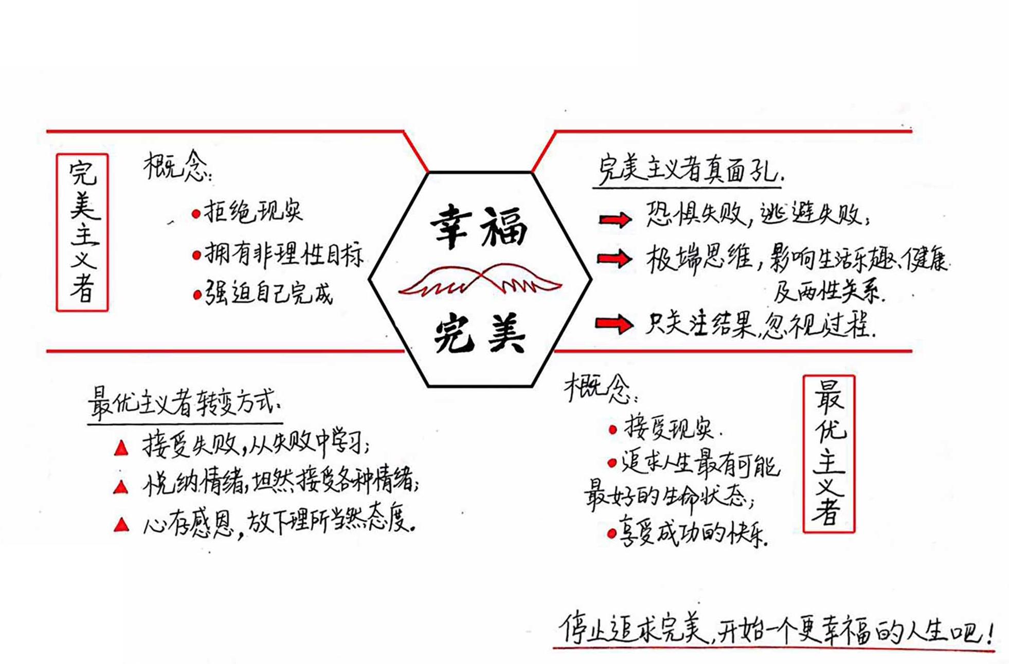 幸福超越完美