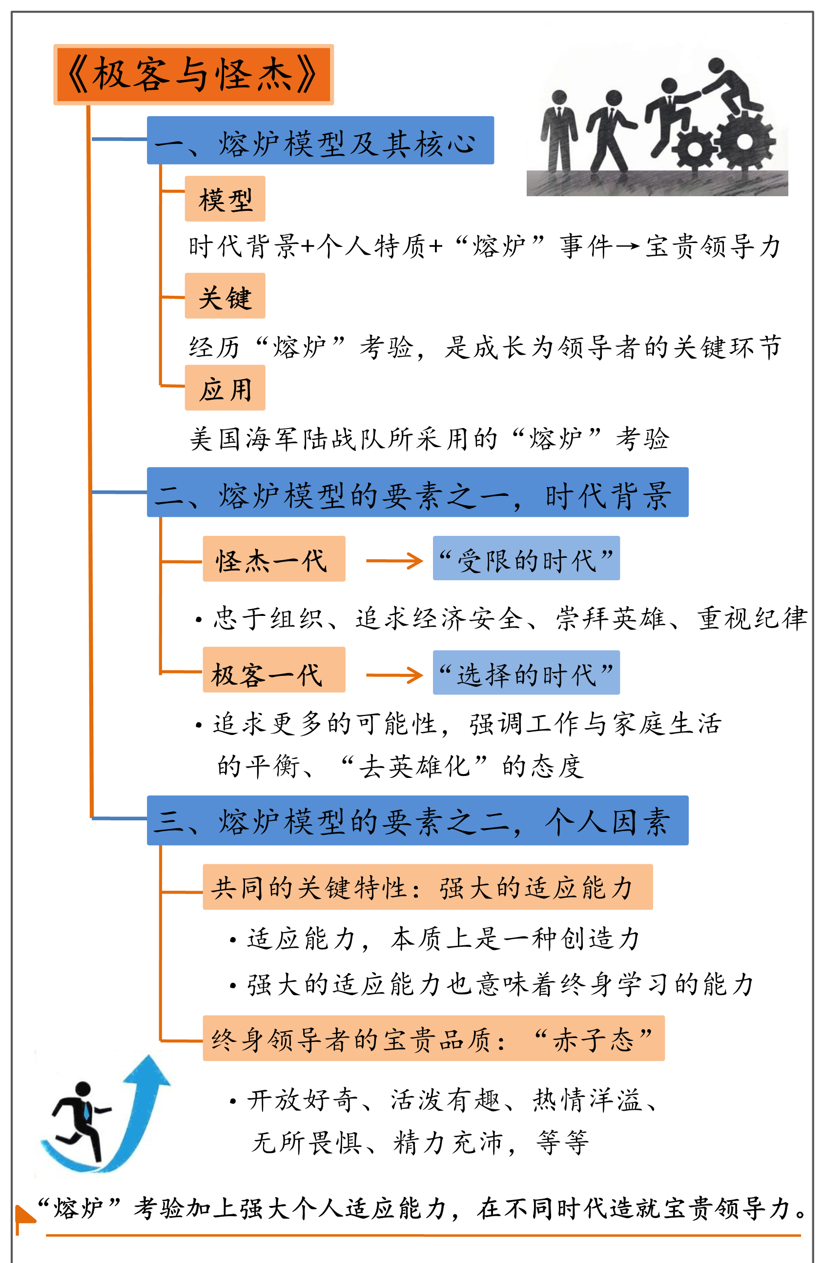 极客与怪杰