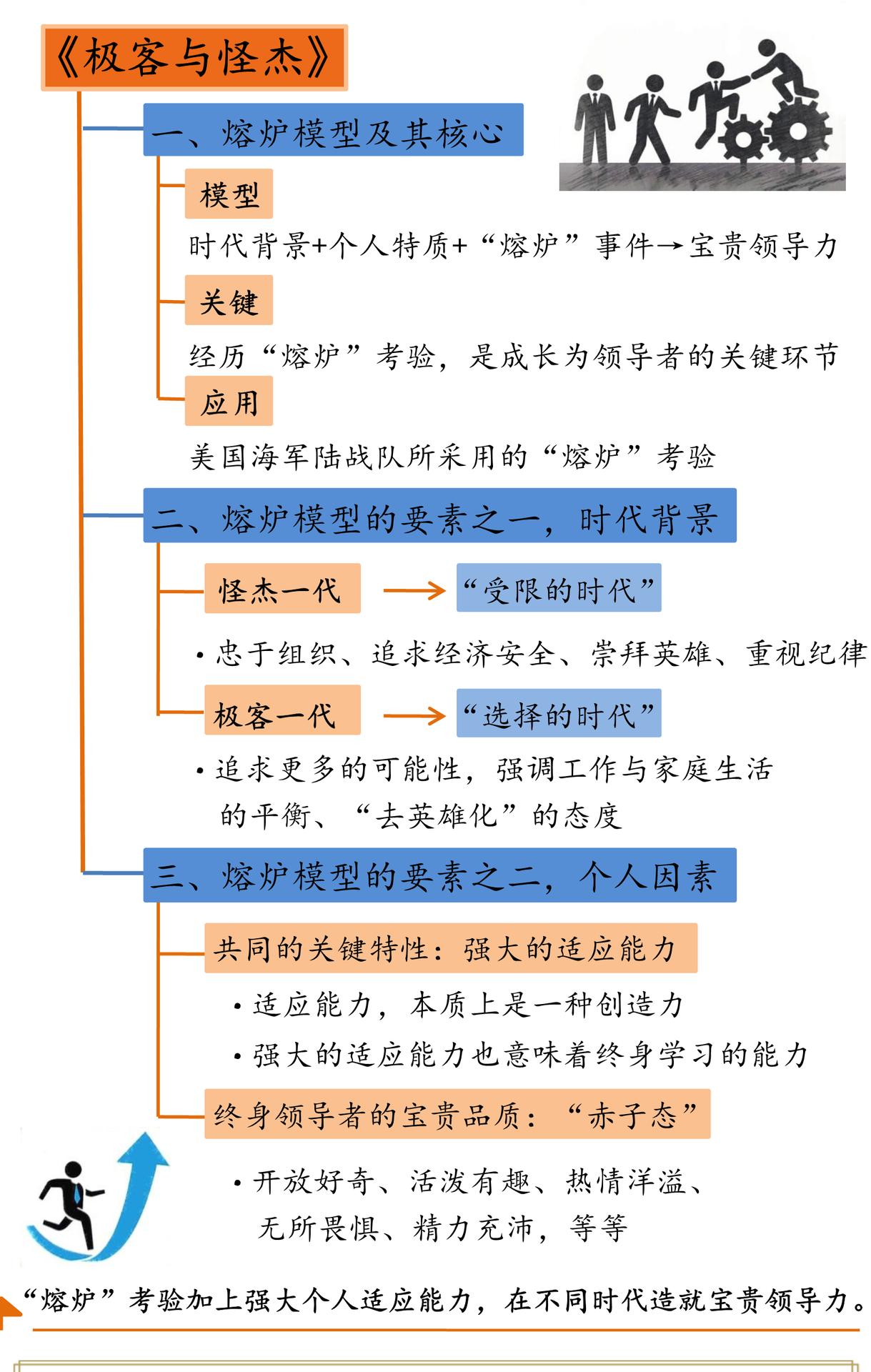 极客与怪杰