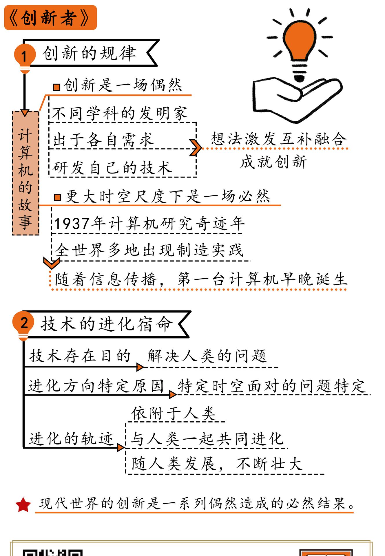 创新者