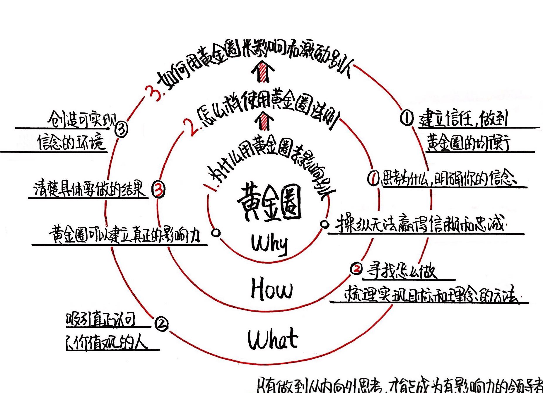 孟德尔遗传定律包括_孟德尔遗传定律教案范文_孟德尔遗传定律的实质