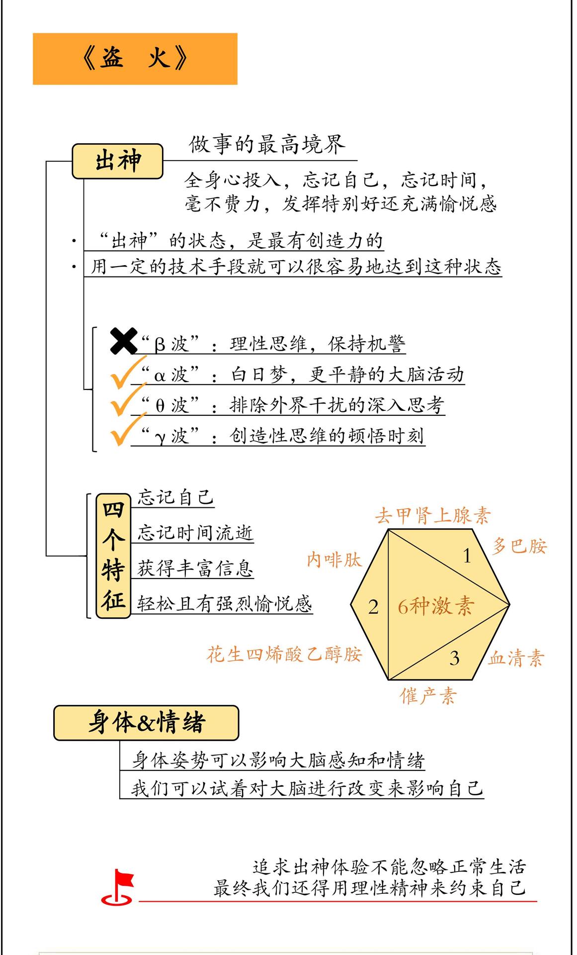 盗火