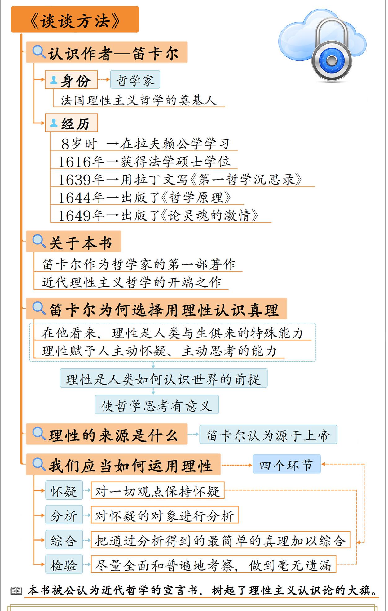 谈谈方法