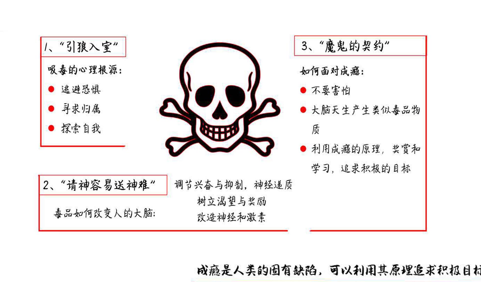 疯狂成瘾者