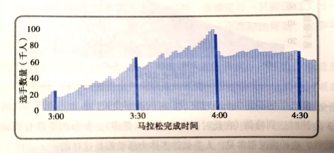 欲罢不能