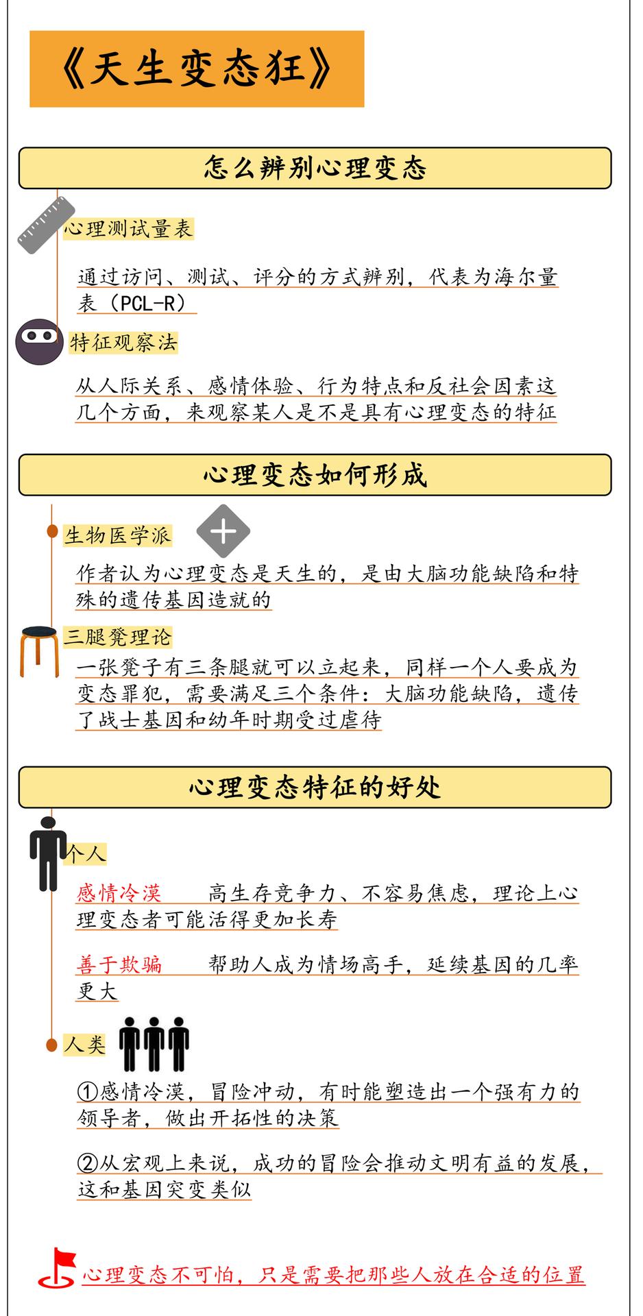 天生变态狂