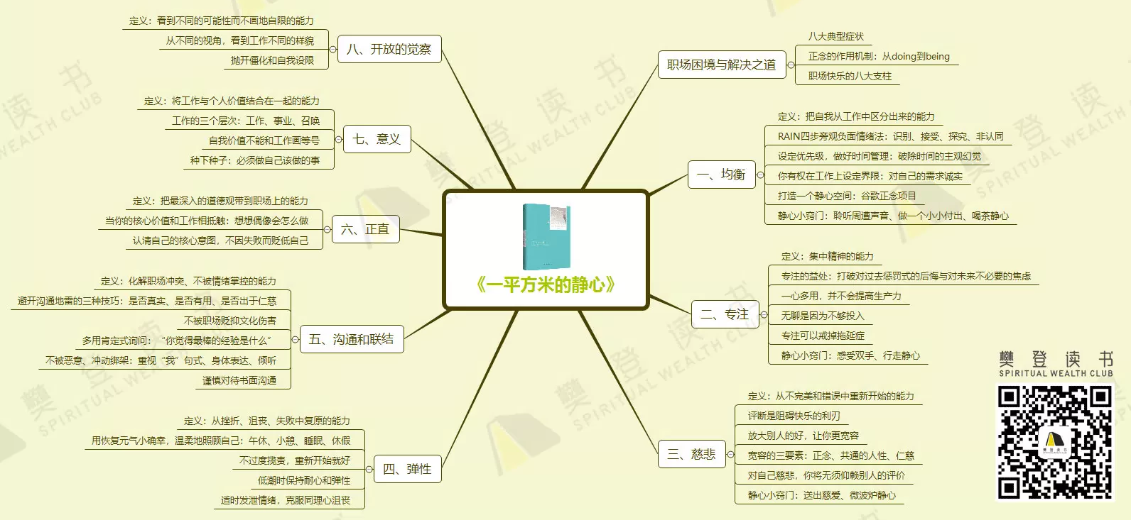 一平米的静心