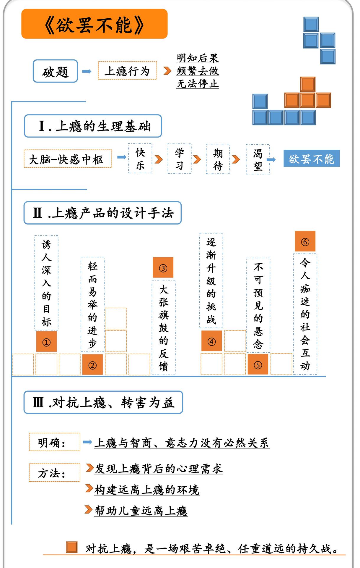 欲罢不能