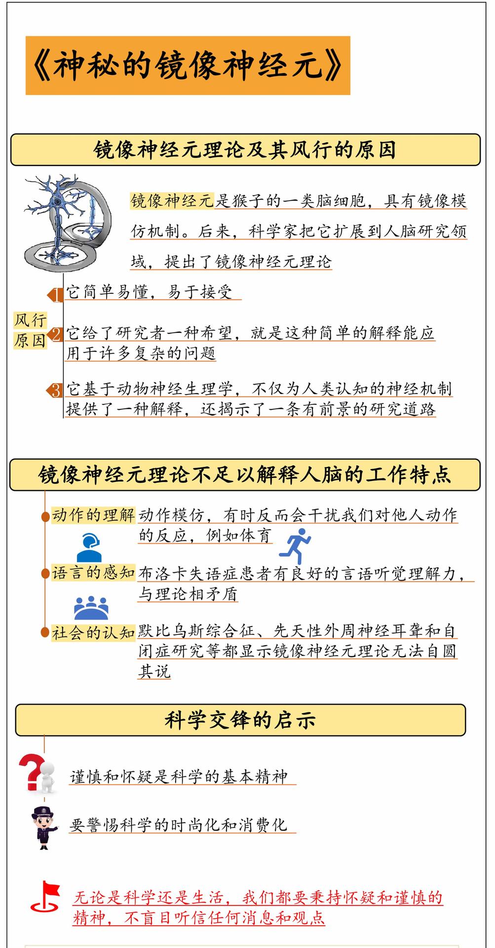 神秘的镜像神经元