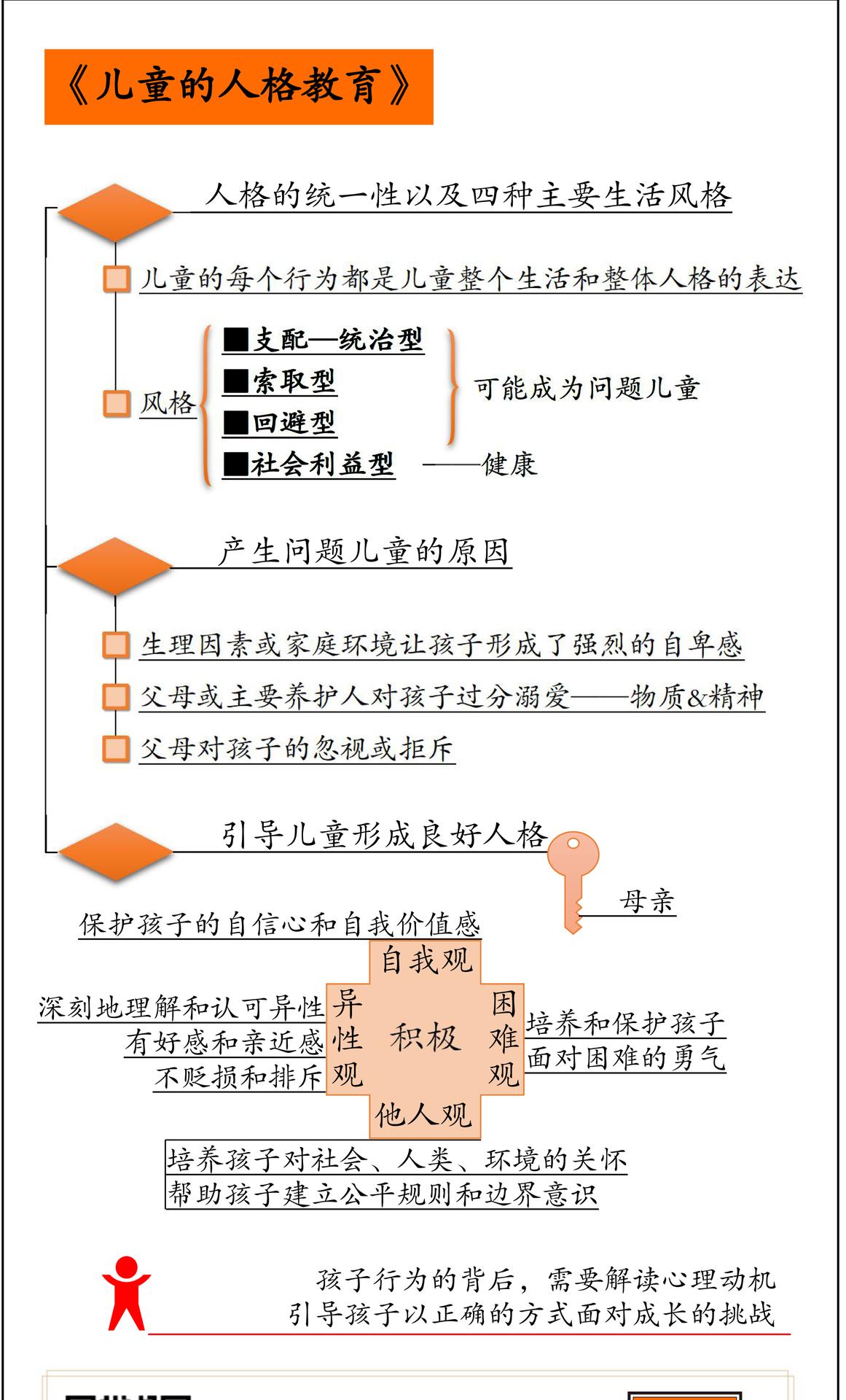 儿童的人格教育