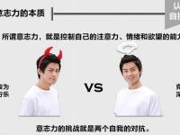 《自控力》4：意志力也需要能量的补充|读后感|读书笔记