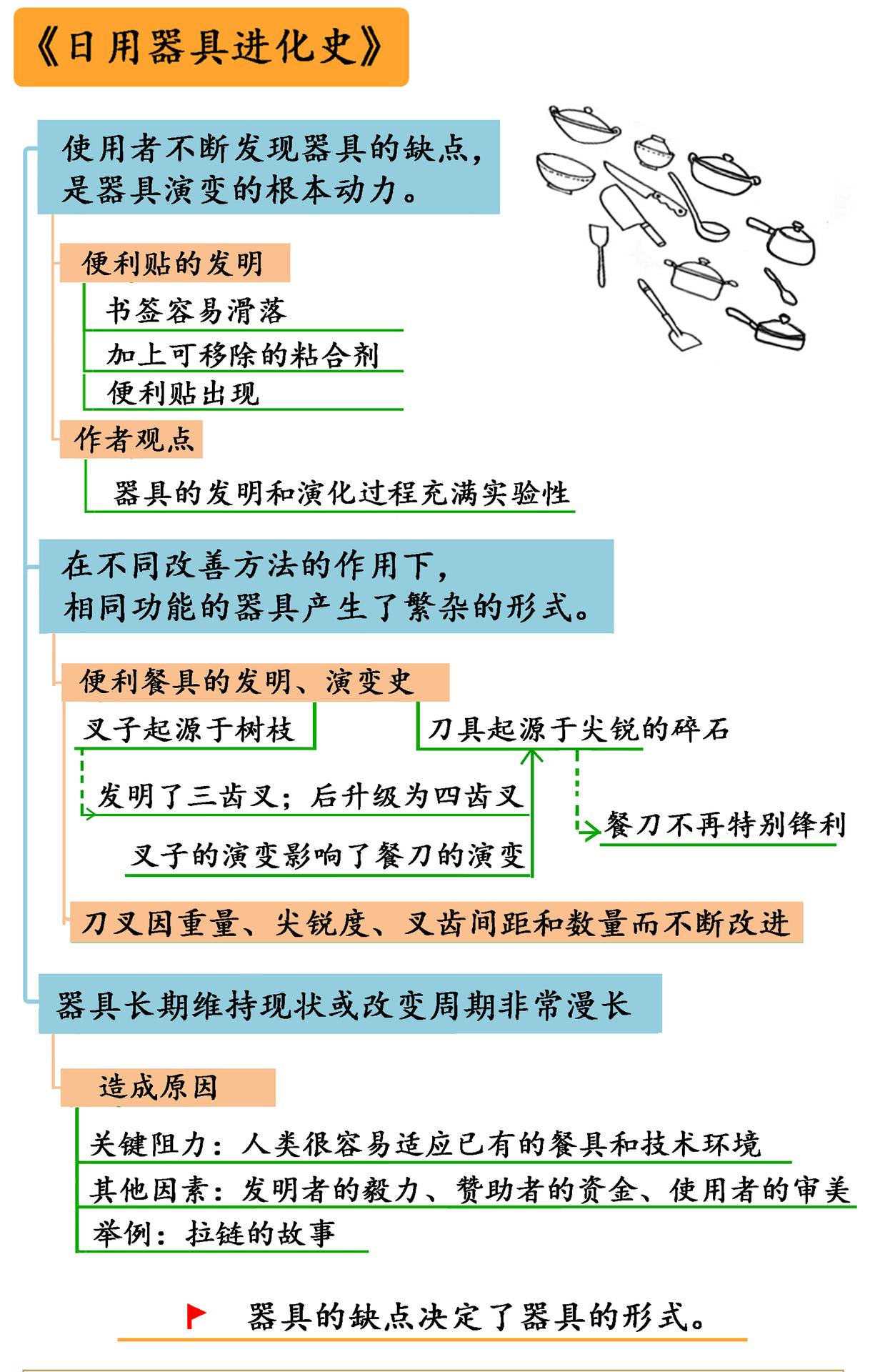 大学生教案下载_大学教案模板空白表格下载_立定跳远教案大学教案