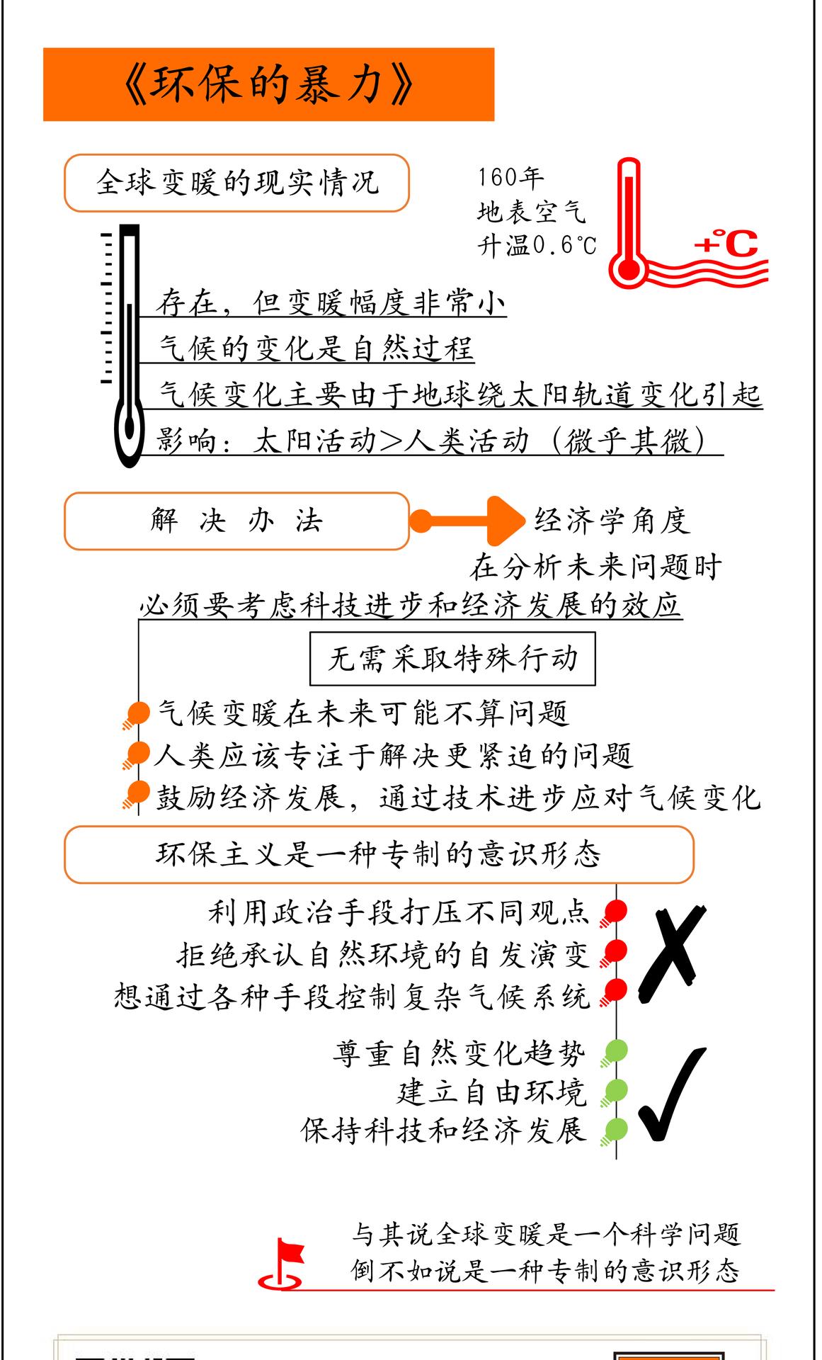 环保的暴力