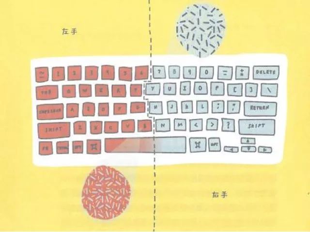 为什么有的人特别招蚊子