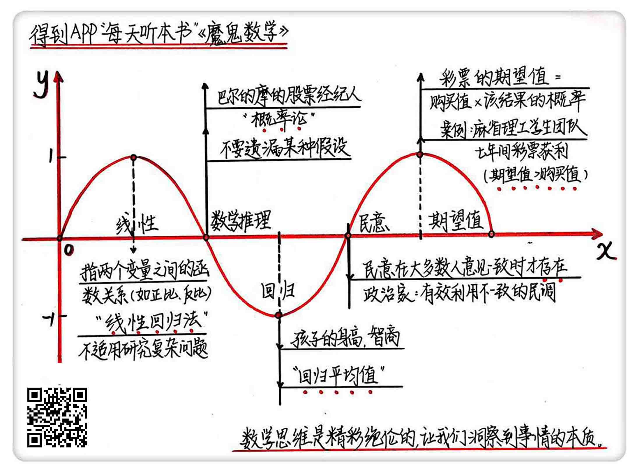 魔鬼数学