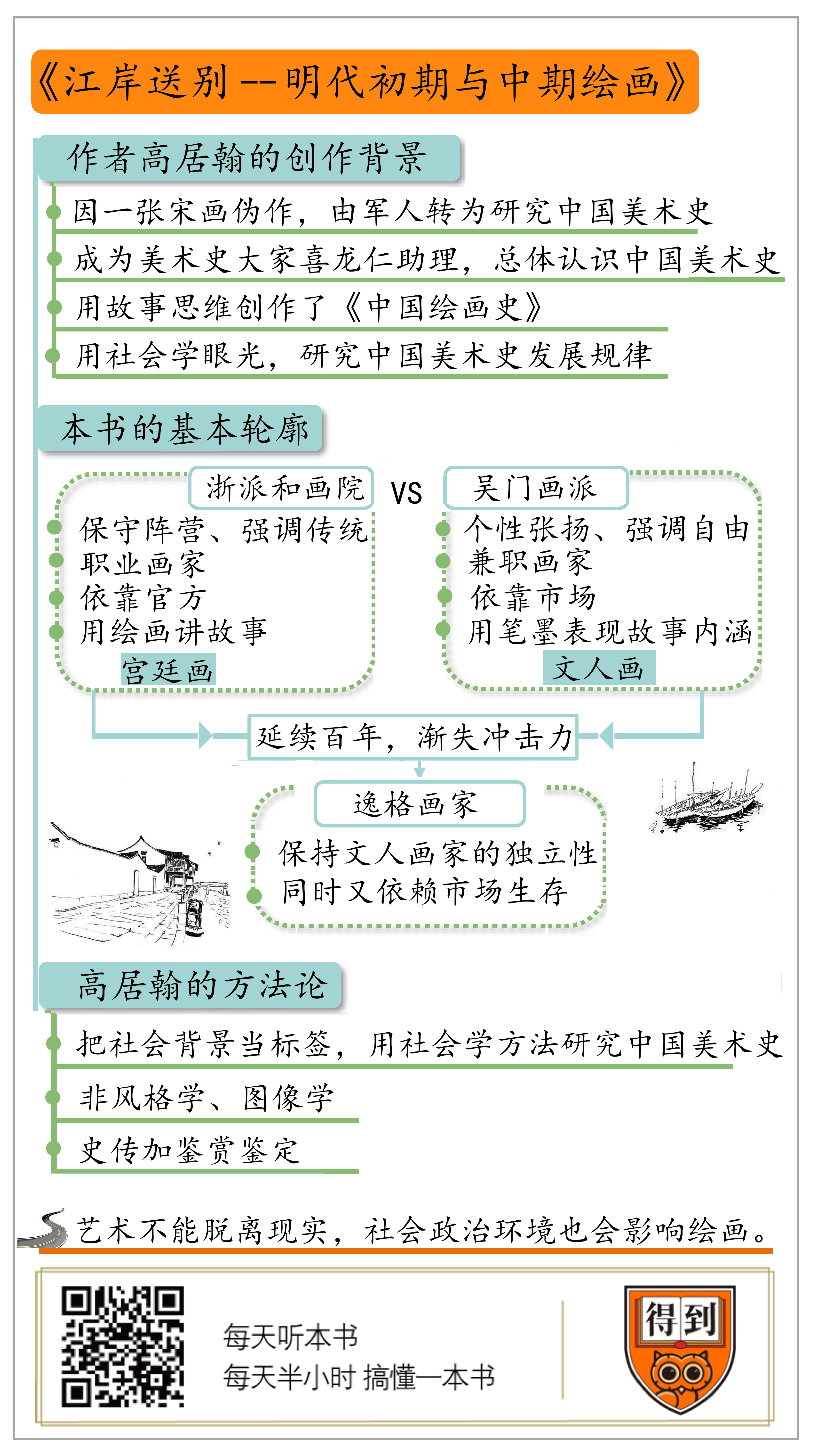 江岸送别