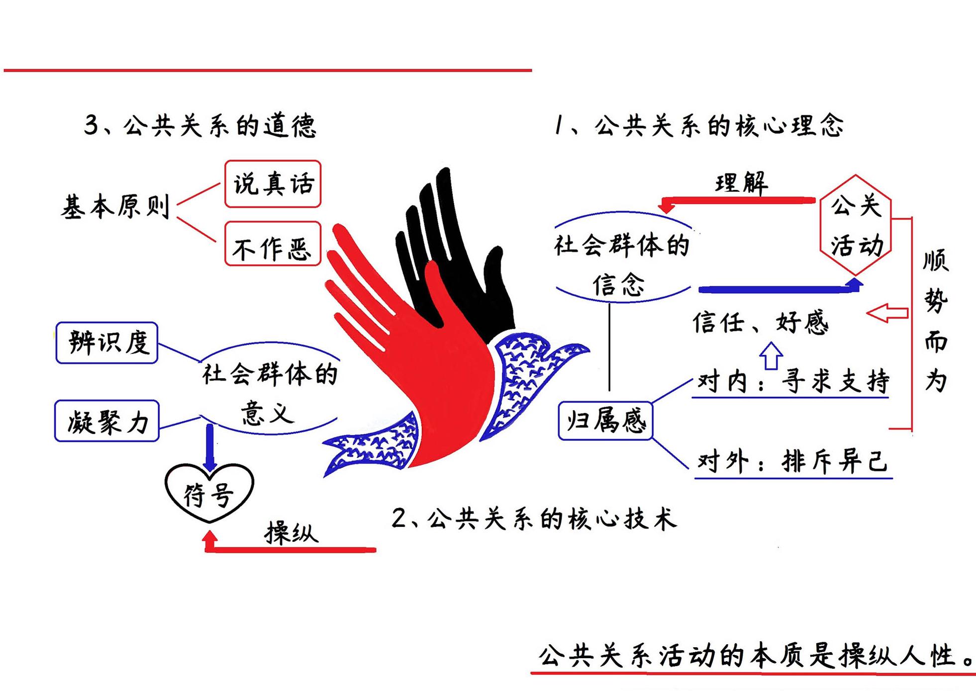 舆论的结晶