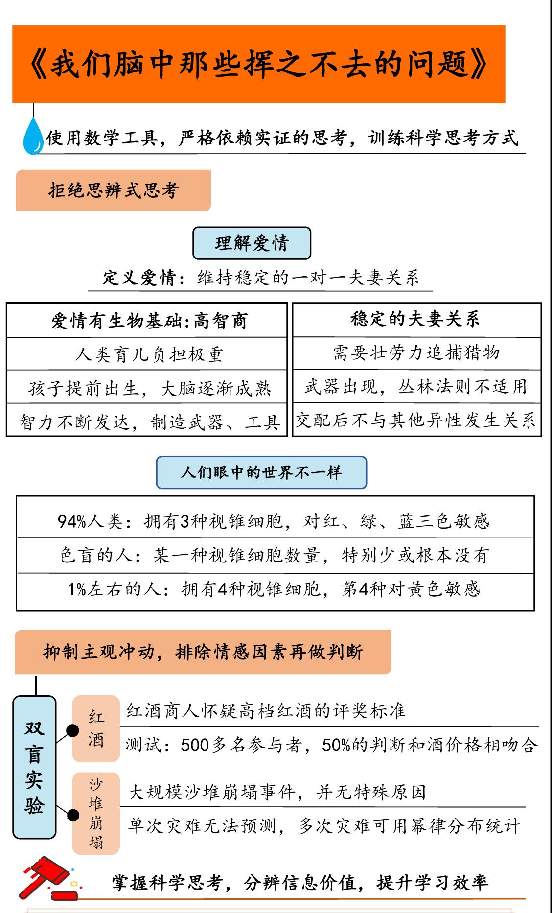 我们脑中那些挥之不去的问题