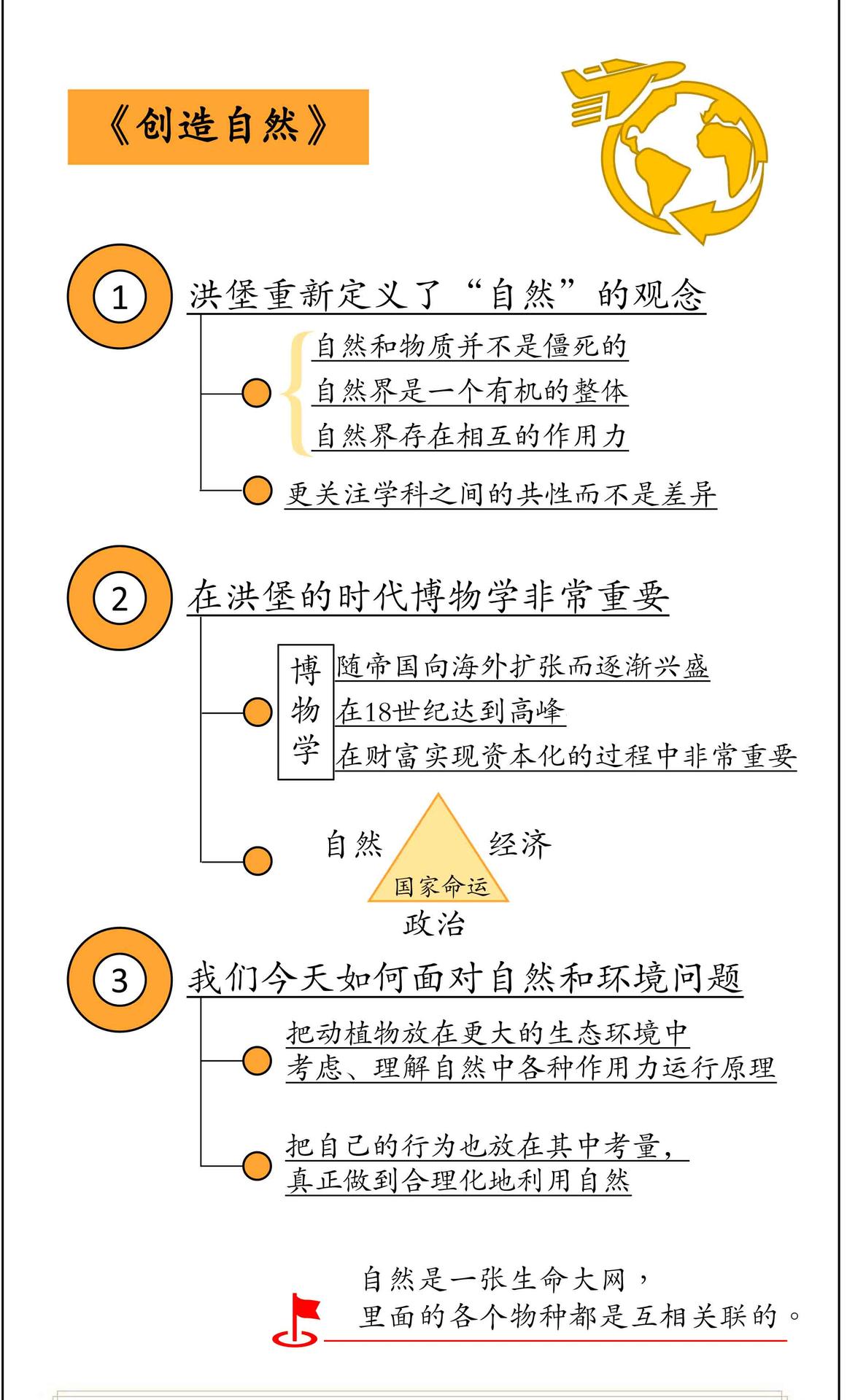 创造自然