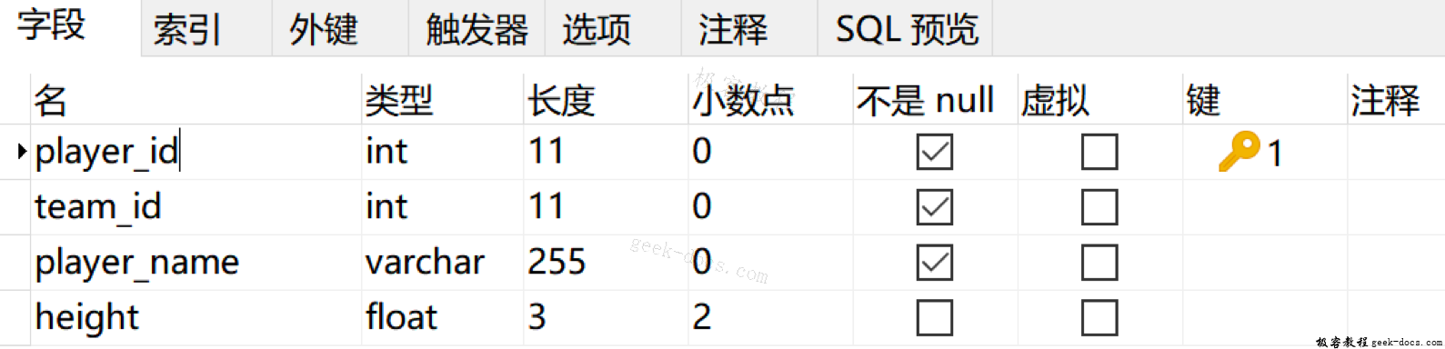 SQL 创建表