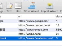 Servlet 数据库访问|极客教程