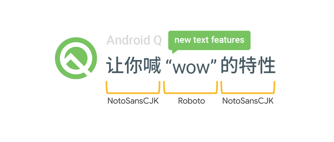 Android Q 文本新功能