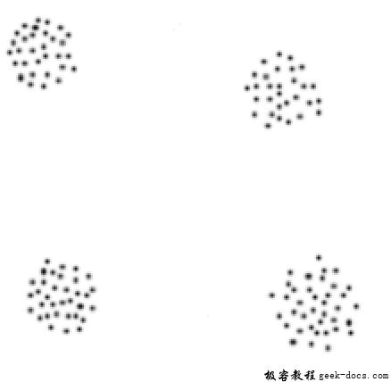 数据挖掘典型场景及其应用的算法