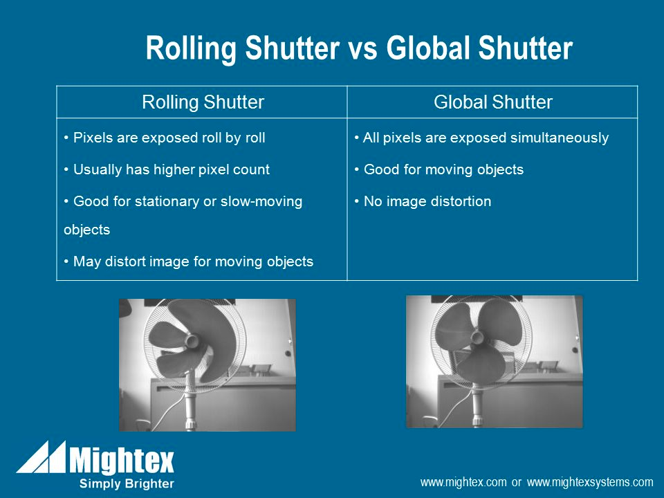 Rolling Shutter与Global Shutter对比