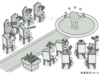 观察者模式|极客教程