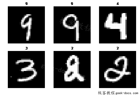 在Keras中使用图像增强来进行深度学习