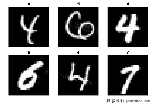 在Keras中使用图像增强来进行深度学习