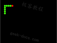 Kotlin Snake|极客教程