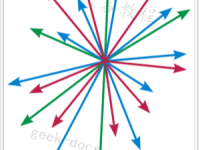 向量空间|极客教程