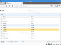 EasyUI datagrid|极客教程