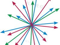 GLSL 向量|极客教程