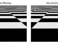Vulkan 图像视图和采样器|极客教程