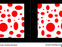 Vulkan 多重采样(Multisampling)|极客教程